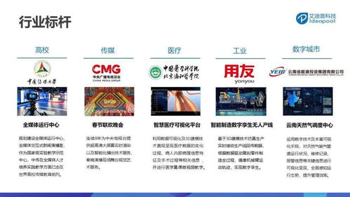 艾迪普榮獲數字內容智能生產領域領軍企業大獎，引領行業創新